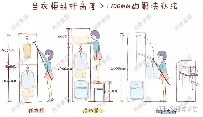 臥室裝修效果圖_簡約臥室裝修效果_臥室窗臺裝修效果歐式