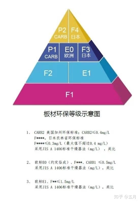 舊房改造裝修費(fèi)用標(biāo)準(zhǔn)_60平米舊房改造裝修_舊房改造裝修