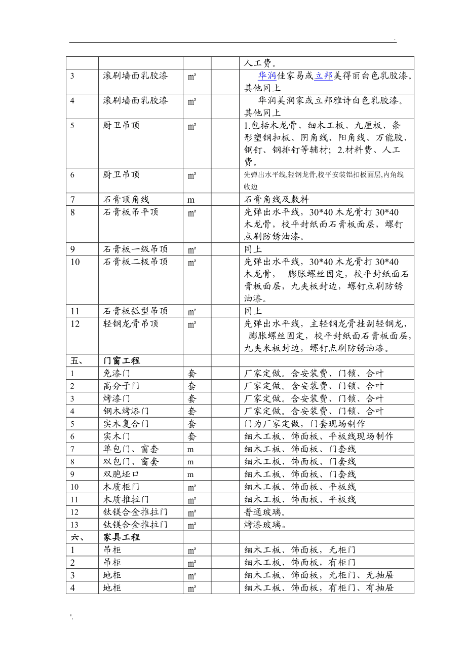 南京裝修_南京裝修招標(biāo)_南京出租房裝修