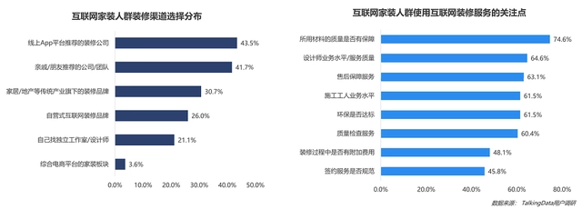 物聯(lián)網(wǎng)智庫(kù)物聯(lián)網(wǎng)：未來(lái)已來(lái)_互聯(lián)網(wǎng)裝修_車(chē)聯(lián)網(wǎng)屬于物聯(lián)網(wǎng)嗎