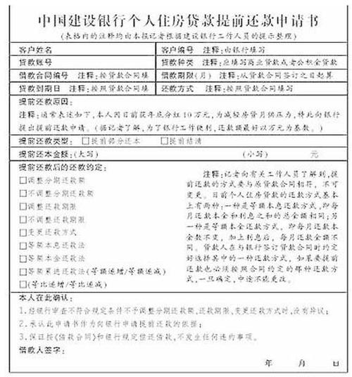 銀行查到我貸款炒股影響后面貸款么_建設(shè)銀行裝修貸款_建設(shè)銀行卡流水貸款