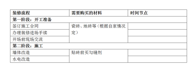 找裝修隊長_找裝修_瑞安找裝修設(shè)計師多少錢