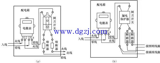 電工電路識(shí)圖布線(xiàn)接線(xiàn)與維修pdf_裝修電路功率圖_裝修電路布線(xiàn)圖