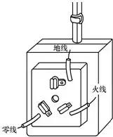 裝修電路布線(xiàn)圖_裝修電路功率圖_電工電路識(shí)圖布線(xiàn)接線(xiàn)與維修pdf