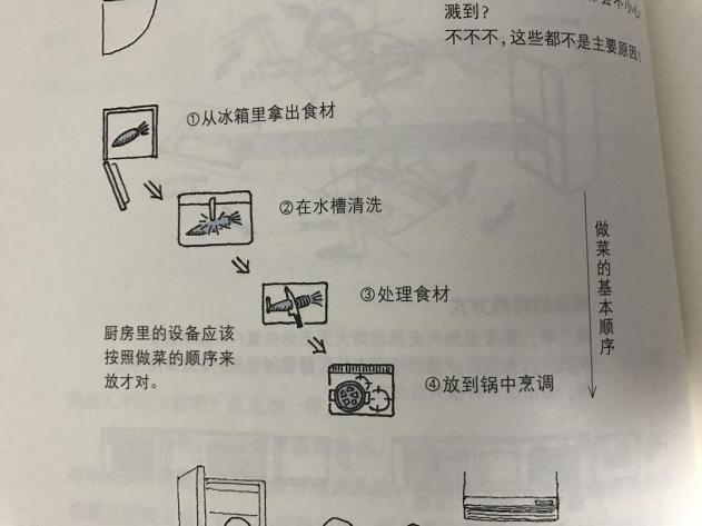 美搭屋裝修網(wǎng)可靠嗎_美搭屋裝修網(wǎng)_紙牌屋第一季 美劇網(wǎng)