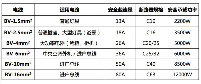 裝修小知識(shí)圖片_裝修小知識(shí)_裝修小知識(shí)分享