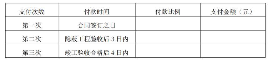 裝修發(fā)包合同_裝修合同書(shū)_裝修沒(méi)簽合同裝修不滿意