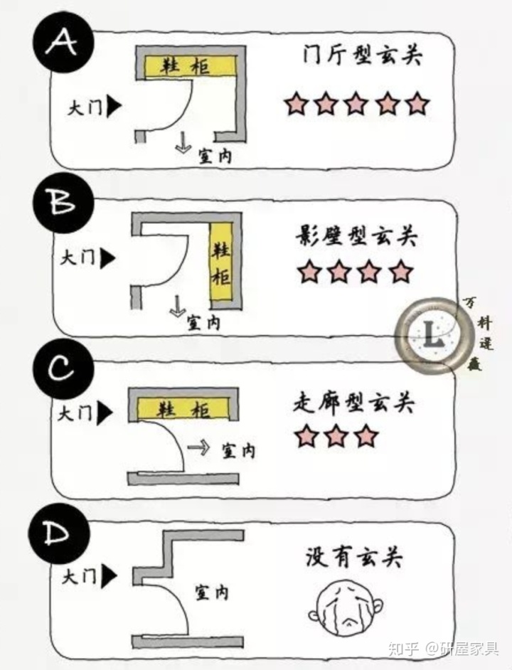 客廳玄關隔斷鞋柜裝修效果圖_玄關鞋柜裝修效果圖_門廳鞋柜玄關裝修效果圖大全