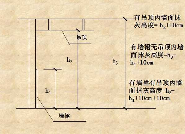 東莞華美樂裝修好不好_東莞裝修公司_東莞裝修公司招聘女文員信息東莞