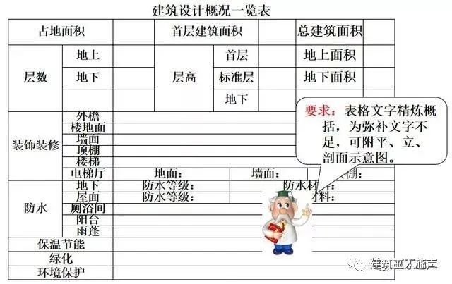 10kv開關(guān)站施工組織設(shè)計方案土建氣施工_裝修施工組織設(shè)計_環(huán)氧地坪施工組織設(shè)計方案