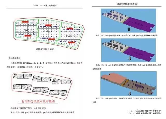 環(huán)氧地坪施工組織設(shè)計方案_裝修施工組織設(shè)計_10kv開關(guān)站施工組織設(shè)計方案土建氣施工