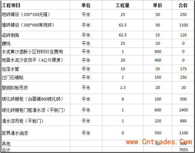 綠色裝修選材設計500問居室細節(jié)設計_成都裝修設計公司_成都 裝修 公司