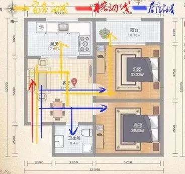 房子裝修該設(shè)計(jì)嗎_房子裝修隔斷設(shè)計(jì)_房子裝修與設(shè)計(jì)