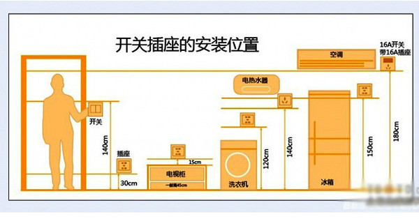 裝修石膏產(chǎn)品_內(nèi)墻裝修有哪些產(chǎn)品_裝修產(chǎn)品