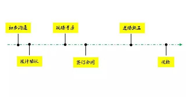 40平兒童服裝店裝修效果了圖_門(mén)檻石裝修效果圖_入戶門(mén)檻石裝修效果圖