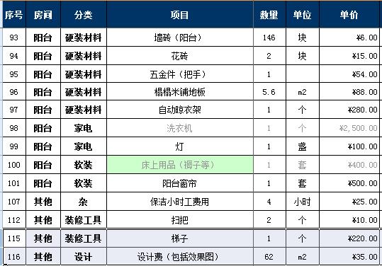 2018家裝報價明細(xì)表，7萬詳細(xì)硬裝軟裝預(yù)算清單