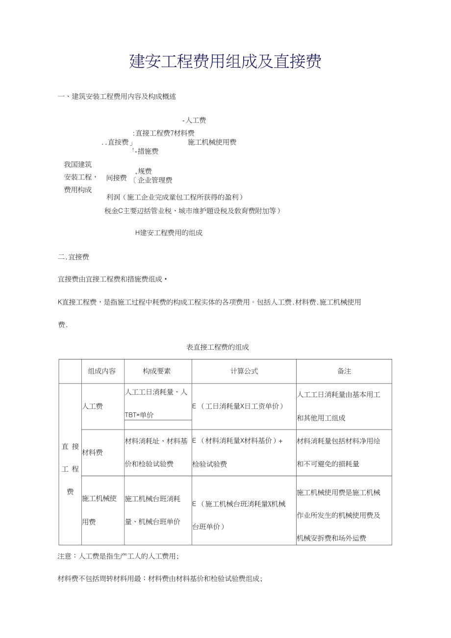 企業(yè)購買月餅發(fā)給員工,增值稅會計怎么處理_退股裝修費用怎么處理_裝修費用會計處理