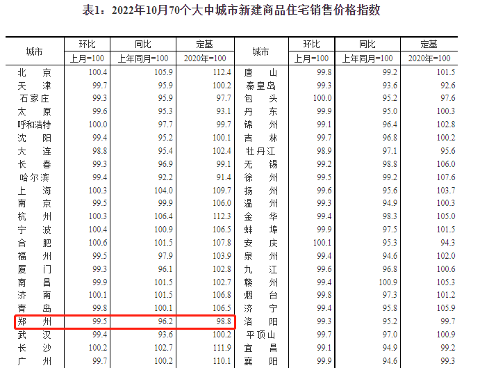 鄭州裝修網_一起裝修網鄭州_鄭州裝修招標網