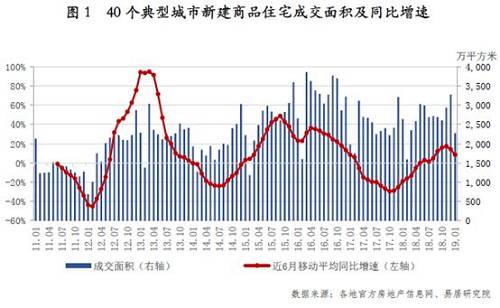 鄭州裝修網_一起裝修網鄭州_鄭州裝修招標網